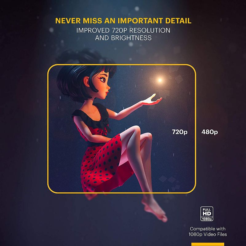 Kodak FLIK X7 1280 x 720 LCD Home Theater Projector System with 100 Lumens -Tripod and Case Included -Projects Up to 150 in.