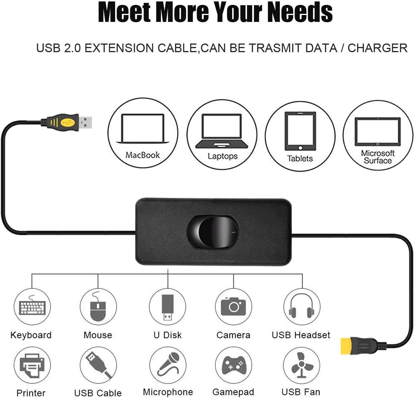 Male to Female USB Cable Adapter with On/Off Switch-Upgraded Support Power and Data, USB Extension Inline Rocker Switch for Driving Recorder, LED Desk Lamp, USB Fan, LED Strips