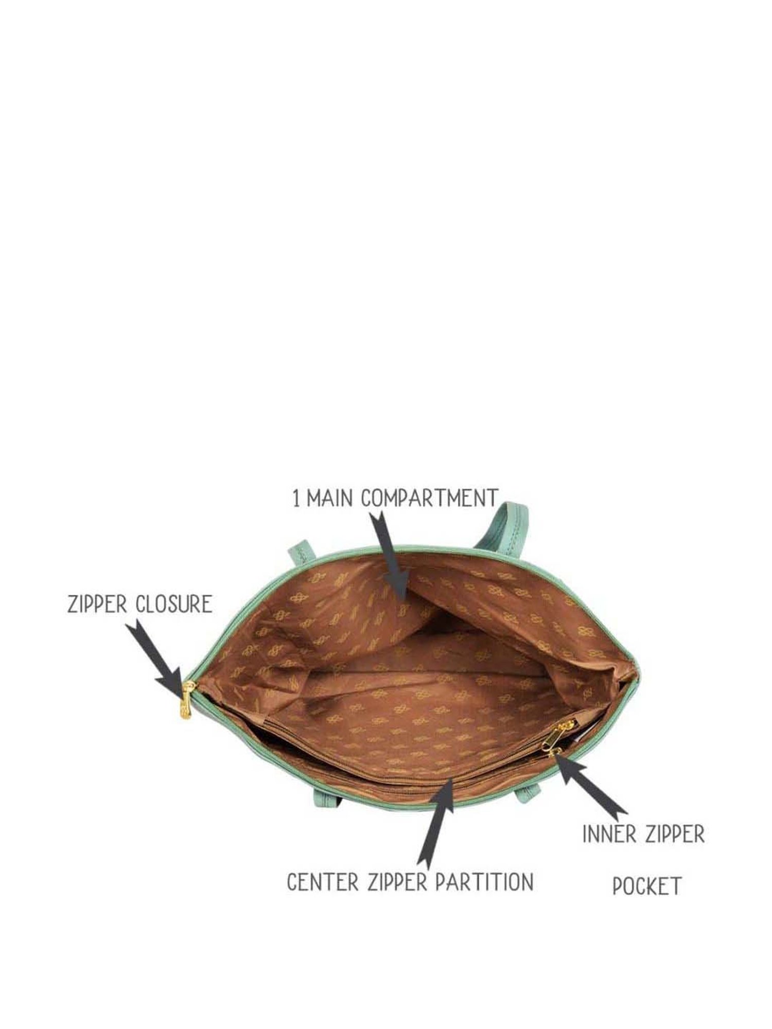 Baggit Green Solid Medium Tote Handbag