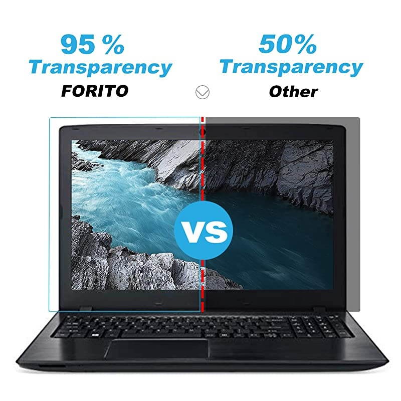 2Pack 156 Inch Laptop Screen Protector Blue Light and Anti Glare Filter  Eye Protection Blue Light Blocking Anti Glare Screen Protector for 156 with 169 Aspect Ratio Laptop