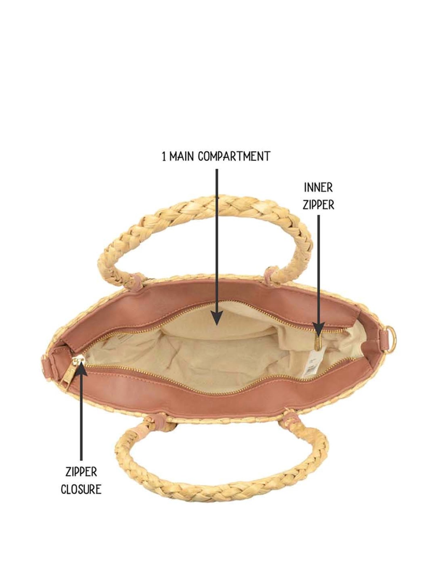 Baggit Beige Textured Medium Tote Handbag