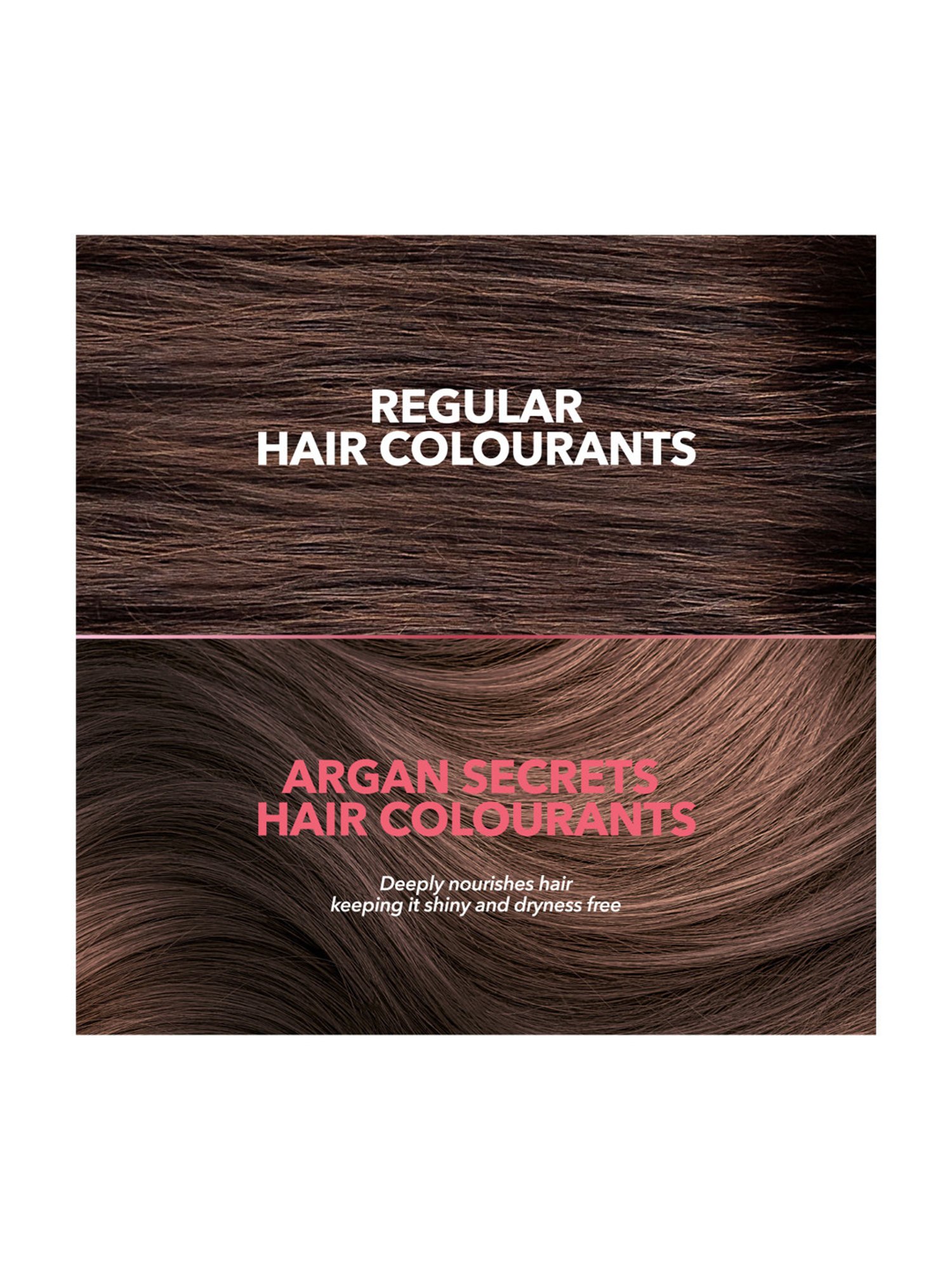 Streax Professional Argan Secret Hair Colourant Cream Intense Copper Blonde 7.44 - 60 gm