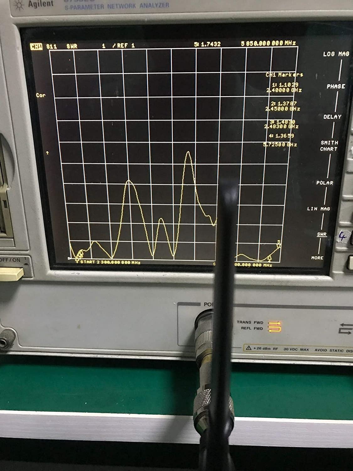 9dBi Dual Band WiFi Antenna 2.4GHz 5.8GHz with RP-SMA Male Connector 4G LTE High Gain WiFi Signal Booster for Wireless Network Router/WiFi Extender/USB Adapter/Mobile Broadband/IP Camera(2-Pack)