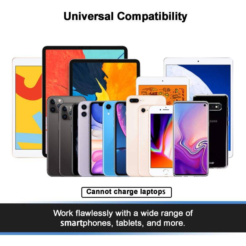 [2 Pack] BESTTEN USB Quick Charge Receptacle Outlet, Type C Supports PD & QC 3.0, 15A Tamper Resistant AC Outlets, UL Listed, White