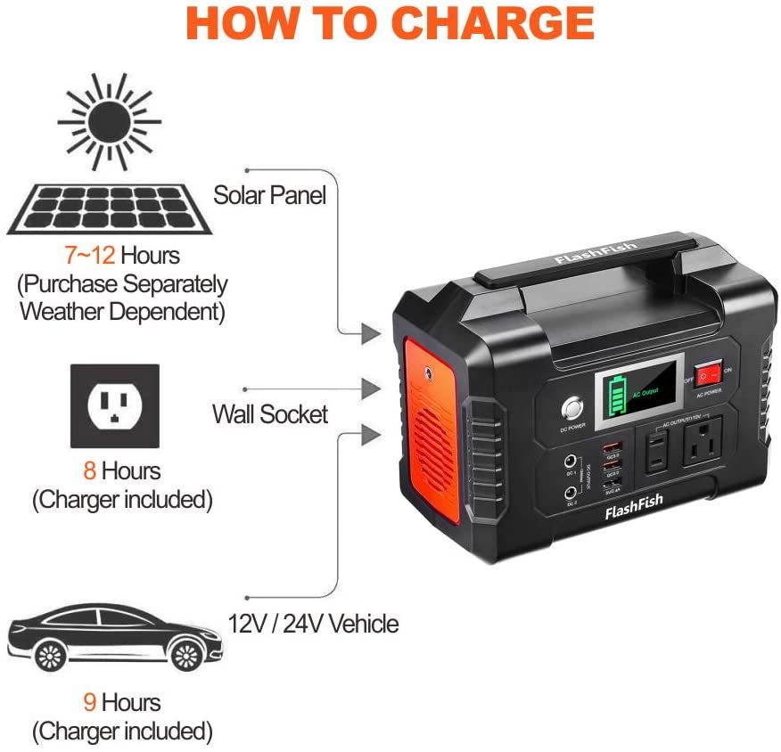 200W Portable Power Station FlashFish 40800mAh Solar Generator with 110V AC Outlet/2 DC Ports/3 USB Ports, Backup Battery Pack Power Supply for CPAP Outdoor Advanture Load Trip Camping Emergency
