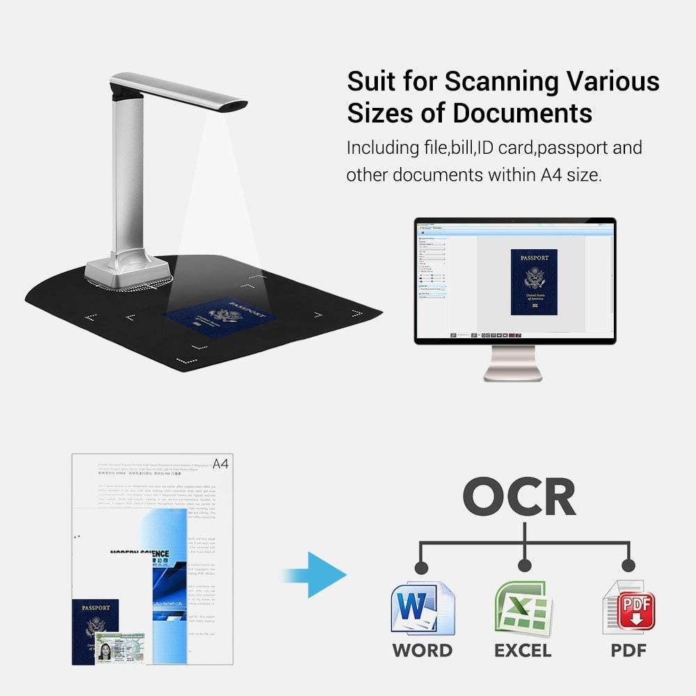 BK30 5 million pixels Document Camera High Definition Portable Scanner A4 Scanners for File Recognition, Computer, Classroom, Online Classes and Office Card Passport Recognition Document Scanner