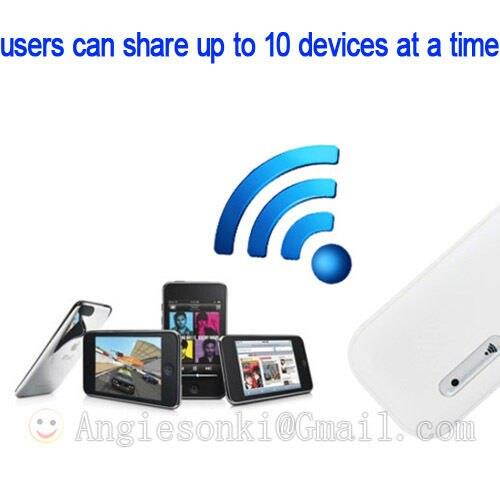 New Unlocked Huawei E8231 3G Modem HSPA 2100 MHz USB Wingle Power-Fi Modem Mobile WiFi Hotspot 802.11b/g/n 21.6Mbps usb dongle