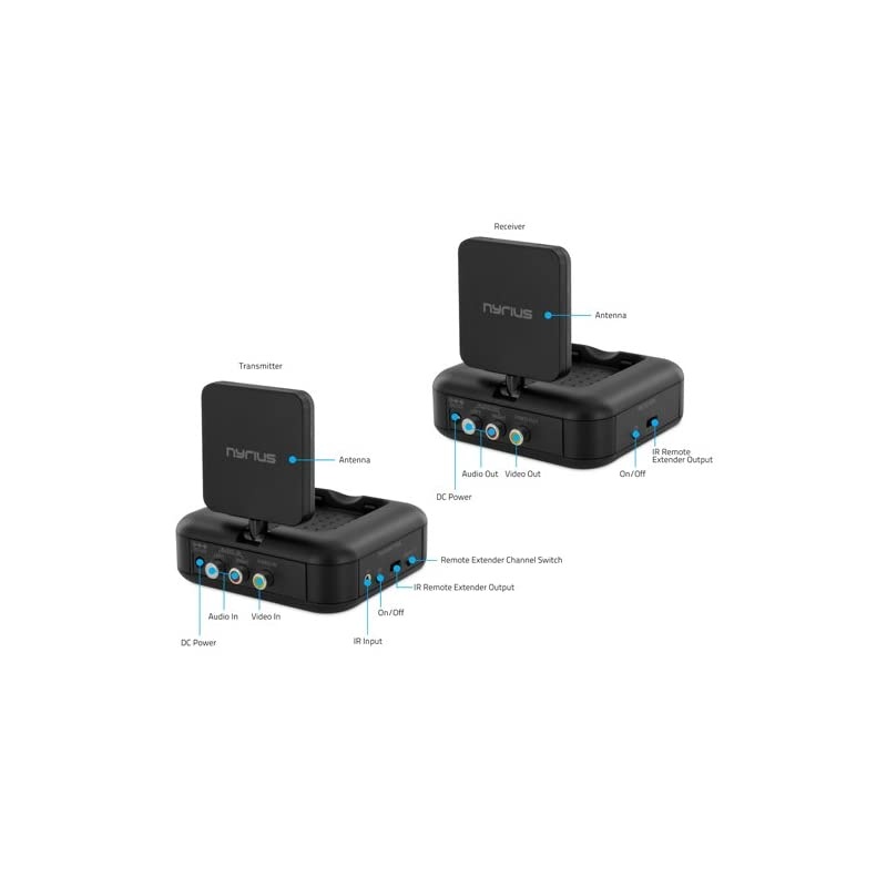 NY-GS10 5.8GHz 4 Channel Wireless Audio/Video Transmitter System with 3 Additional NY-GS10RX Receivers (4 receivers Total)