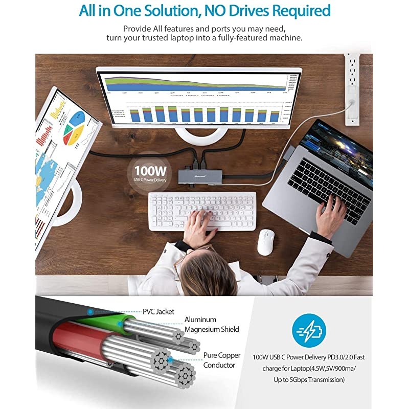 MacBook Pro Docking Station 4K Triple Display  9 in 2 Laptop Docking Station Compatible for MacBook ProAir Thunderbolt 3 Multiport Docker USB C Dongle 2HDMI PD30 SD TF Reader RJ45 2USB