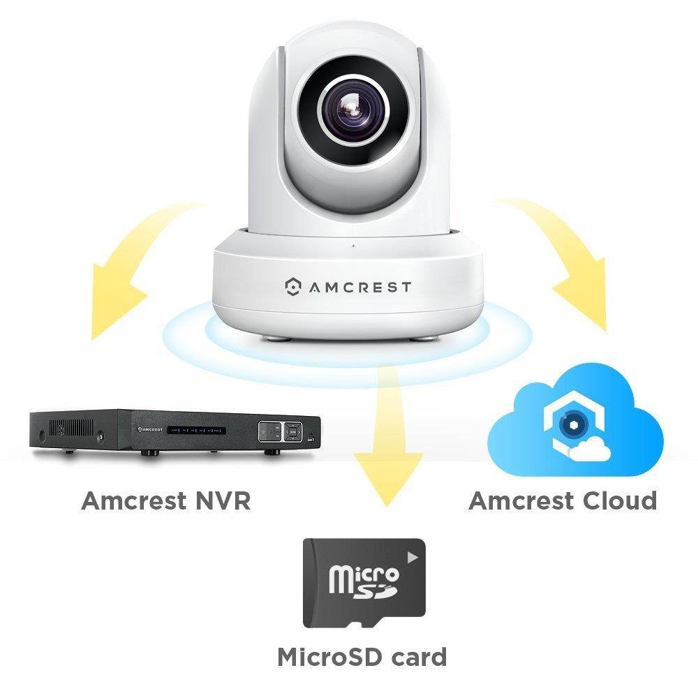 2-Pack Amcrest ProHD 1080P WiFi/Wireless IP Security Camera IP2M-841 Pan/Tilt, 2-Way Audio, Optional Cloud Recording, Full HD 1080P 2MP, Super Wide 90&deg; Viewing Angle, Night Vision (White)