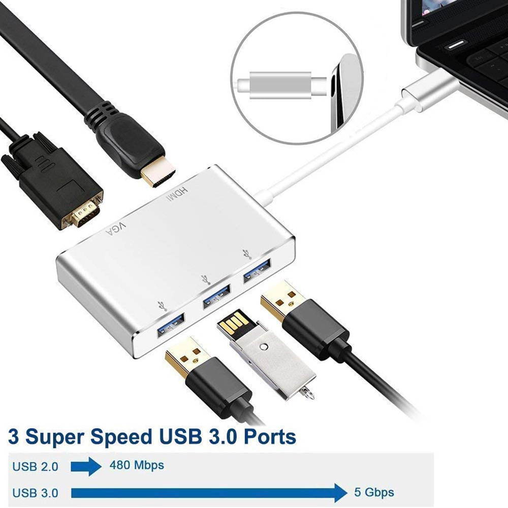 USB C hub HDMI VGA USB 3.0 Adapter, 5 in 1 USB 3.1 Type C to HDMI 4K,1080P VGA, 3xUSB 3.0 Multiport Video Converter Compatible with Mac MacBook Air/Pro Surface Book Chromebook Pixel Dell XPS