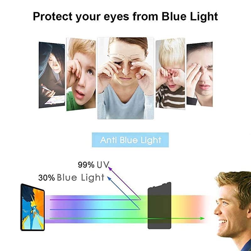 Privacy Screen Protector for iPad 97 6th5th Gen  iPad 97 2018 2017Fully Removable Privacy Screen Protector AntiSpy Filter AntiGlare Compatible with iPad Pro 97