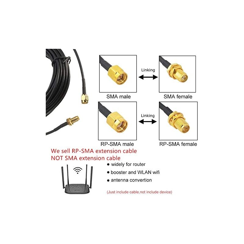 9M30ft RPSMA WiFi Antenna Extension Cable Coaxial Extension Cable Male to Female Connector for Wireless LAN Router Bridge amp Other External Antenna Equipment Not for TV