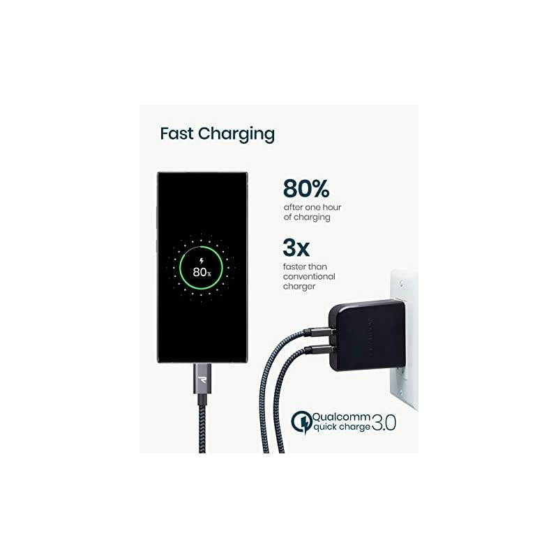 USB Charger  39W Quick Charge 30 Dual Port USB Wall Charger with Foldable Plug Fast Charger Compatible with iPhone 11 Pro Max12 Pro MaxMiniXsXS MaxXRX8 iPad Samsung HTC LG and More