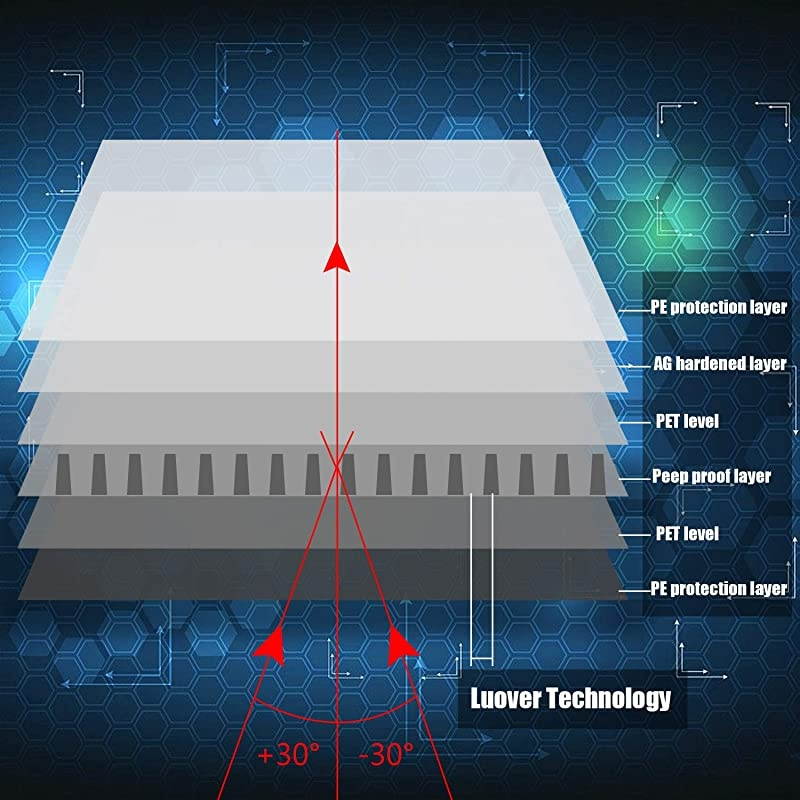 Microsoft Surface Pro X Privacy Screen Protector FilterEasy OnOff Removable Screen Film AntiSpyAntiGlare Glass Laptop Filter 13
