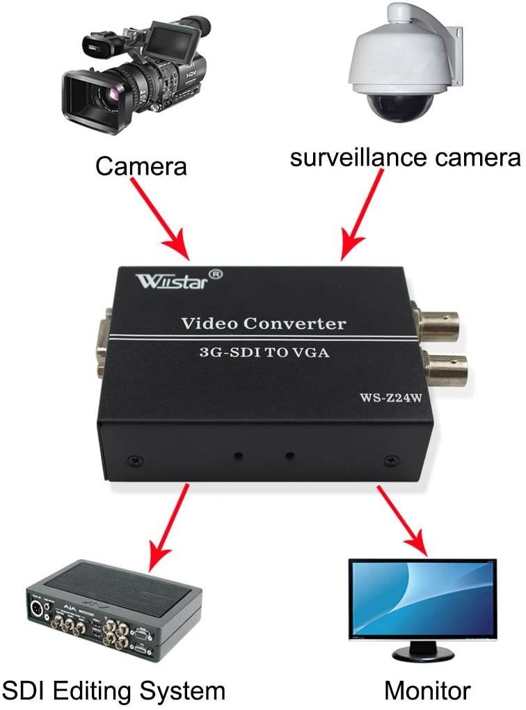 3&times;3m Solid White Backdrop Portrait Photography Background for Photography Studio Children and Headshots