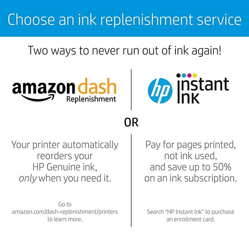 ENVY Photo 7855 All In One Photo Printer with Wireless Printing, Instant Ink Ready (K7R96A) (Renewed)