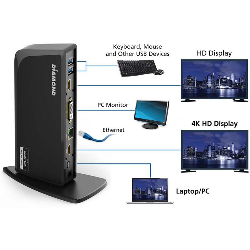 DIAMOND DS3900PD Docking Station - for Notebook/Desktop PC - 65 W - USB Type C - 7 x USB Ports - 4 x USB 3.0 - Network (RJ-45) - HDMI - DVI
