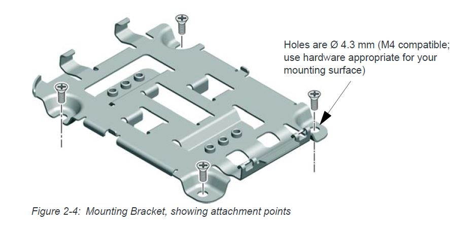 DIN Rail Mounting Bracket for LX60