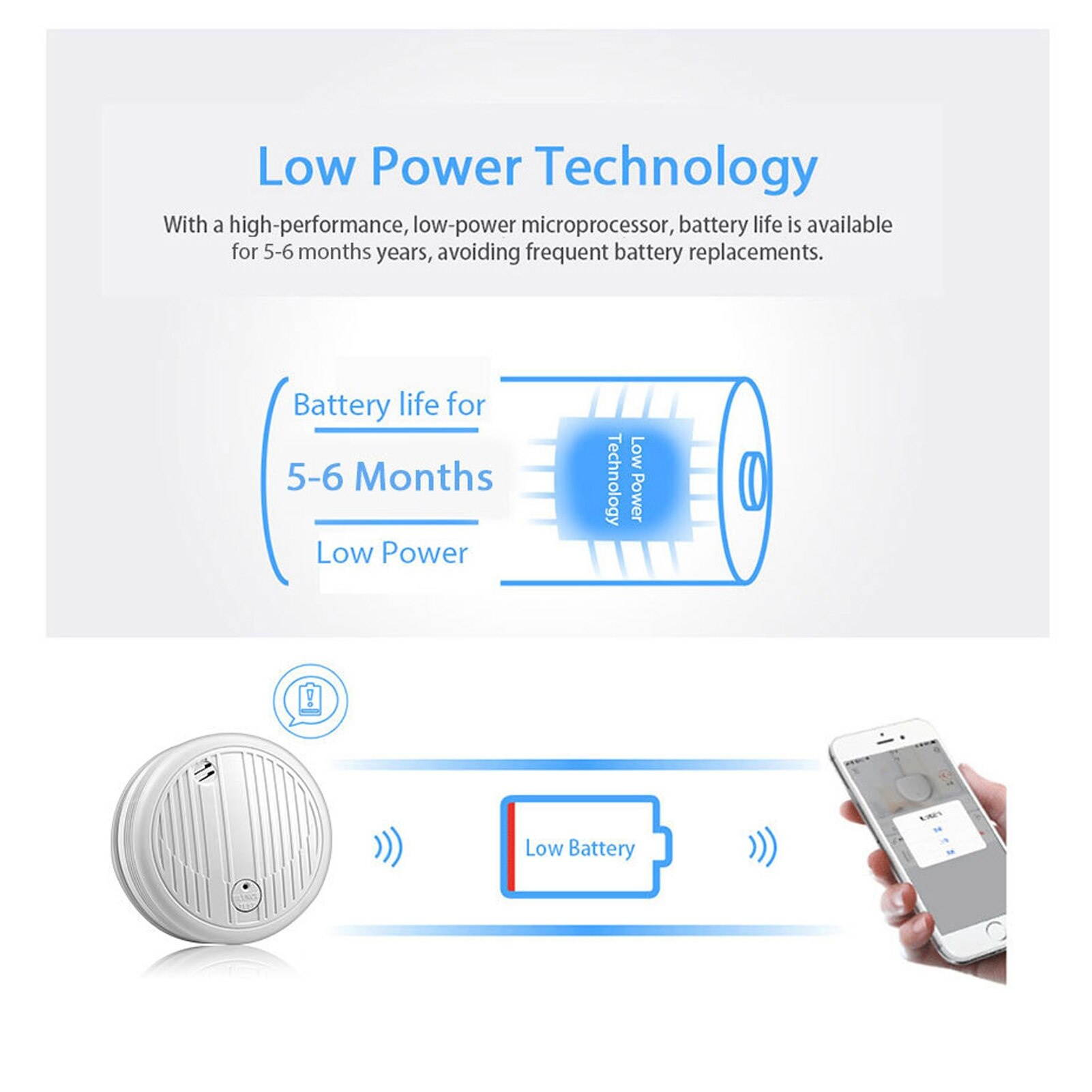 Tuya WIFI Smokes Detector Alarm Intelligent Home Life Home Household Office Hospital Multifunction Utility Tools
