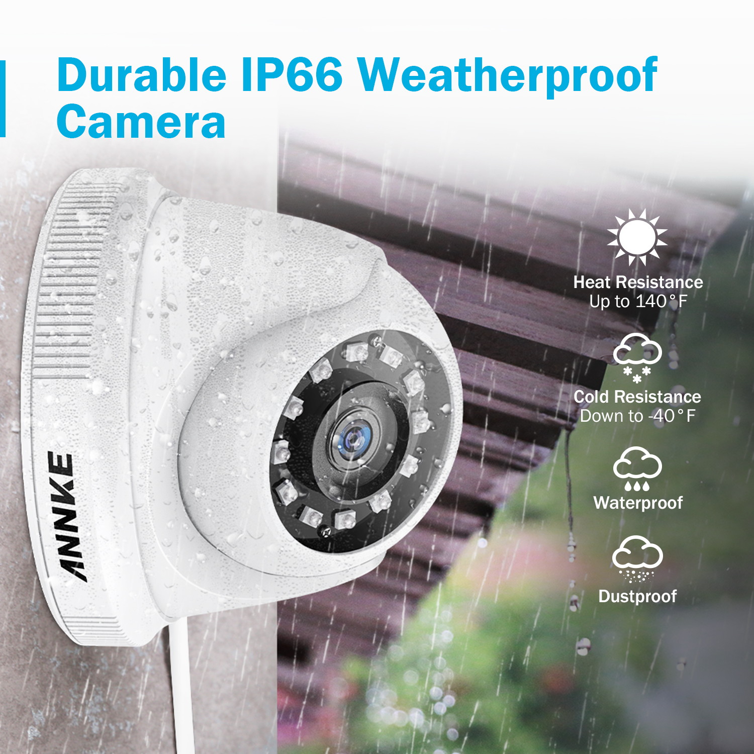 ANNKE 8CH Security Camera System HD-TVI 1080P Lite H.265+ DVR with 1080P HD Indoor/Outdoor Weatherproof CCTV Cameras, Motion Alert, Remote Access