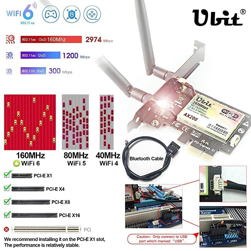 6 Card for PC | Wireless PCIe Card | Max 3000Mbps with Bluetooth 5.1 | Intel AX200 Chip,MU-MIMO,OFDMA,Ultra-Low Latency | 802.11AX Dual-Band PCI-E Card (for Windows 10, 64-bit Only)