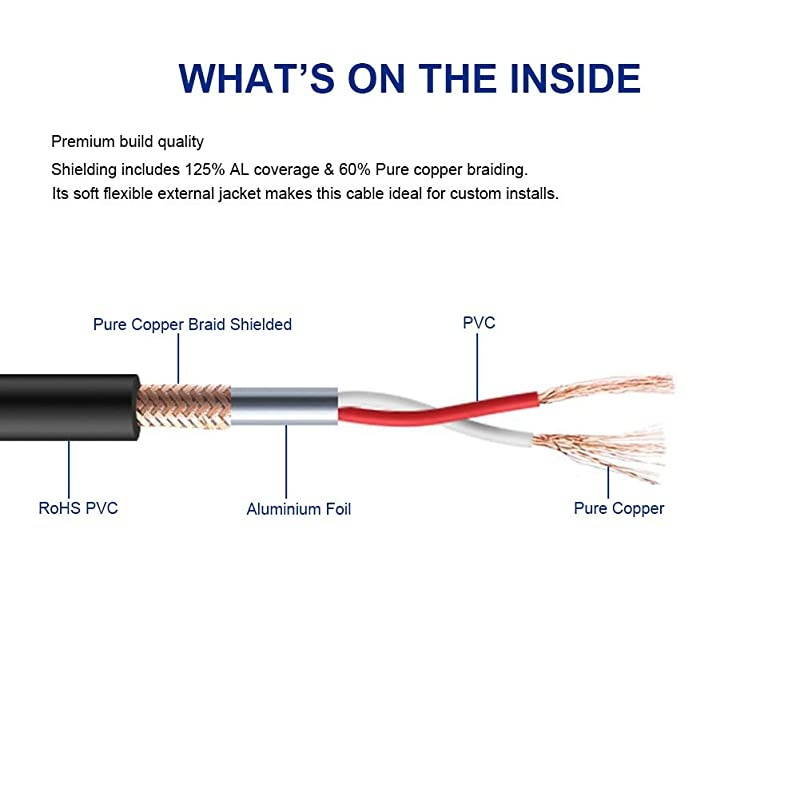 Microphone Cable 6 FT/4 Colored, 3 Pin Nylong Braided Balanced Male to Female Mic DMX Cable Patch Cords (Pure Copper Conductors)