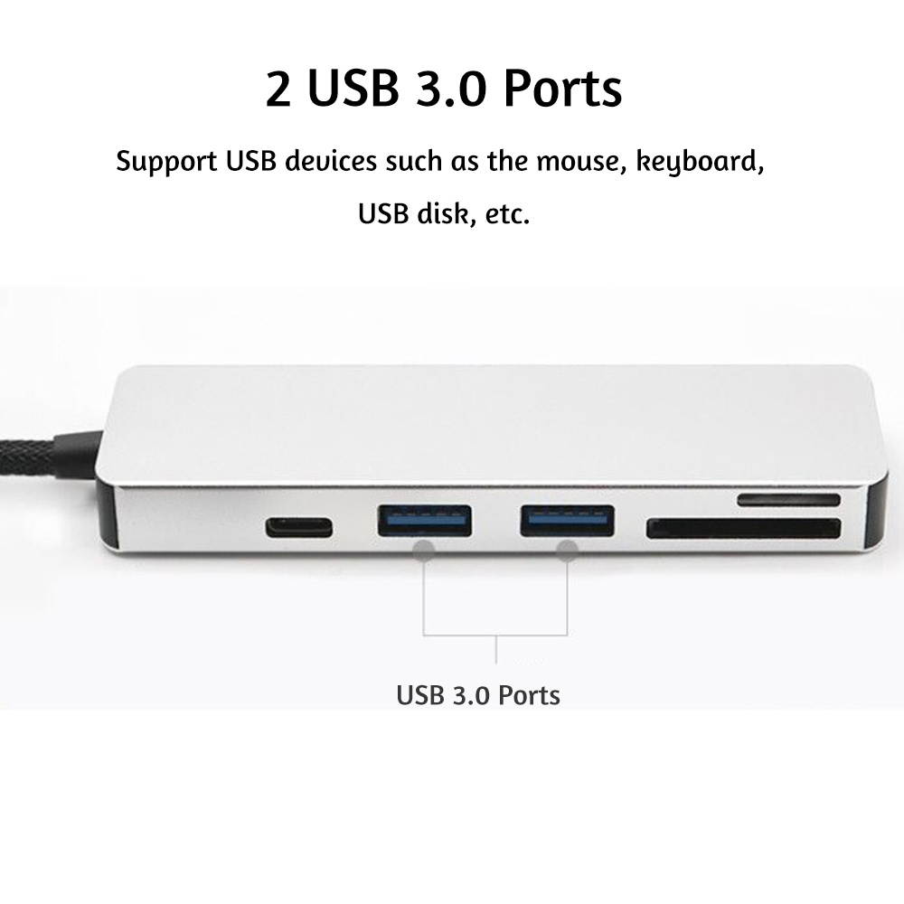 5.25 inch PC Computer Front panel All-in-1 Multifunction USB 2.0 card reader with 3 ports USB3.0,Type-C, eSATA ,Support MD,SD/MMC,XD,TF,M2,MS,64G CF card (STW-3125)