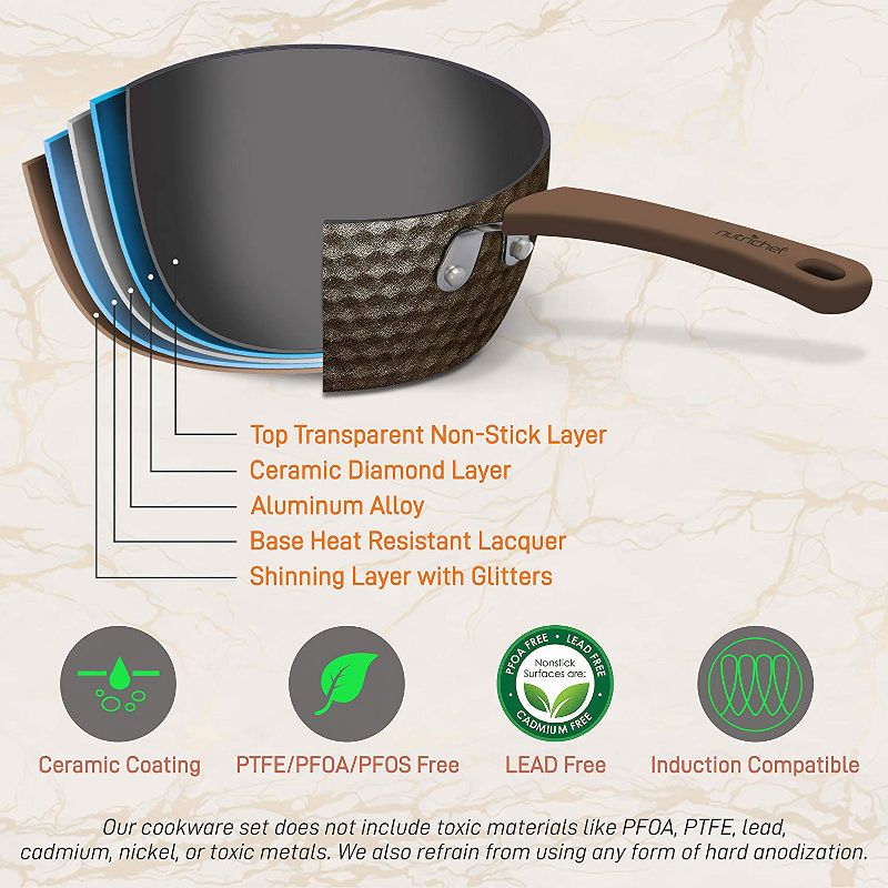 NutriChef 11 Piece Nonstick Ceramic Diamond Pattern Cooking Kitchen Cookware Pots and Pan Set with Lids and Utensils, Dark Blue