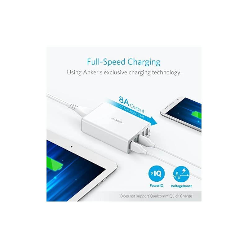 40W 5Port USB Wall Charger PowerPort 5 for iPhone XsXS MaxXRX876Plus iPad ProAir 2Mini Galaxy S9S8PlusEdge Note 87 LG Nexus HTC and More