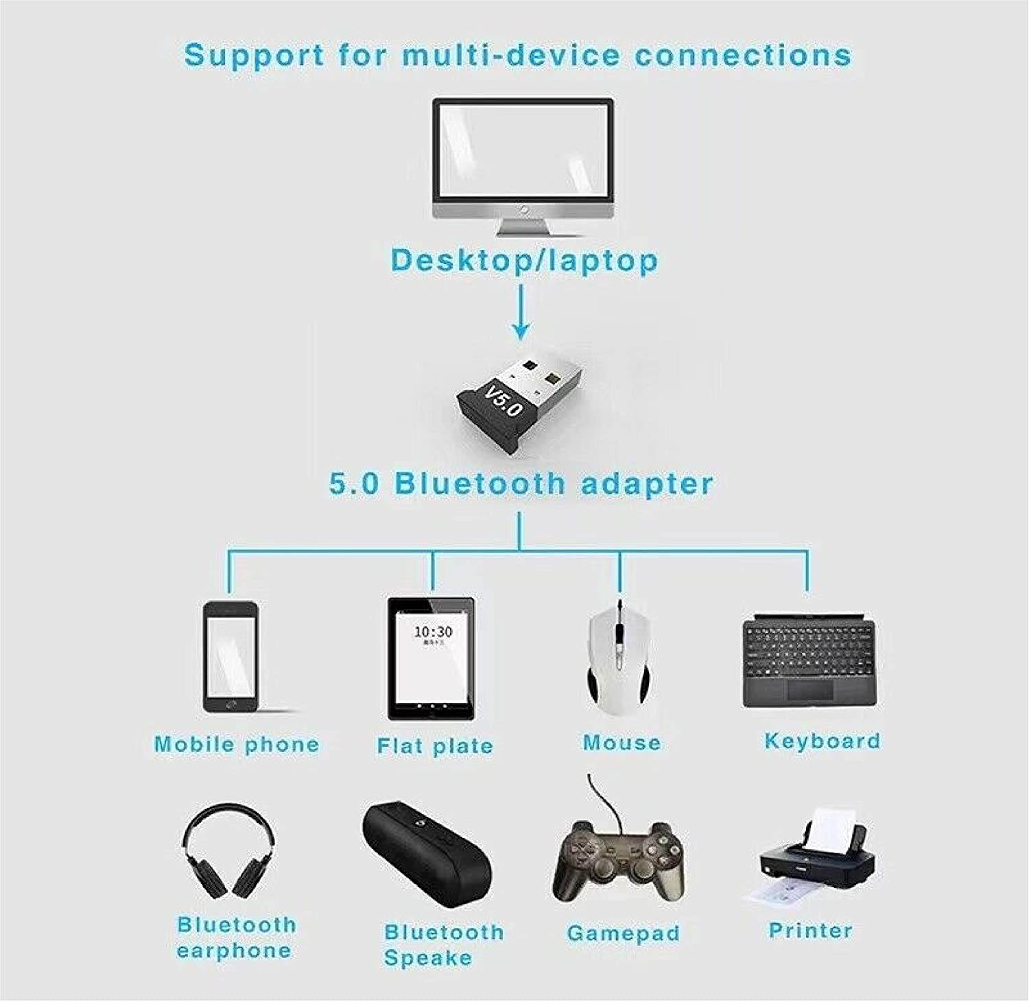 USB Bluetooth 5.0 Wireless Audio Music Stereo Adapter Dongle Receiver for TV PC