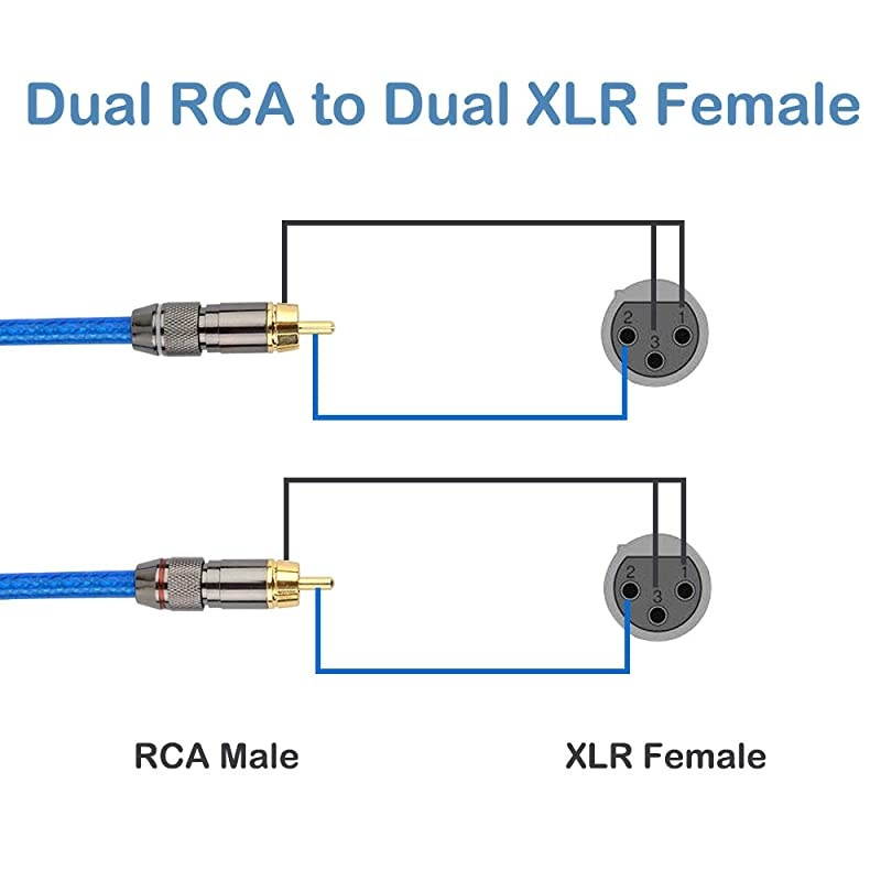 Dual Female XLR to RCA Cable, Heavy Duty 2 XLR Female to 2 RCA Male Patch Cable HiFi Stereo Audio Cable, Connection Amplifier Mixer Speaker Microphone Cable - 10 Ft
