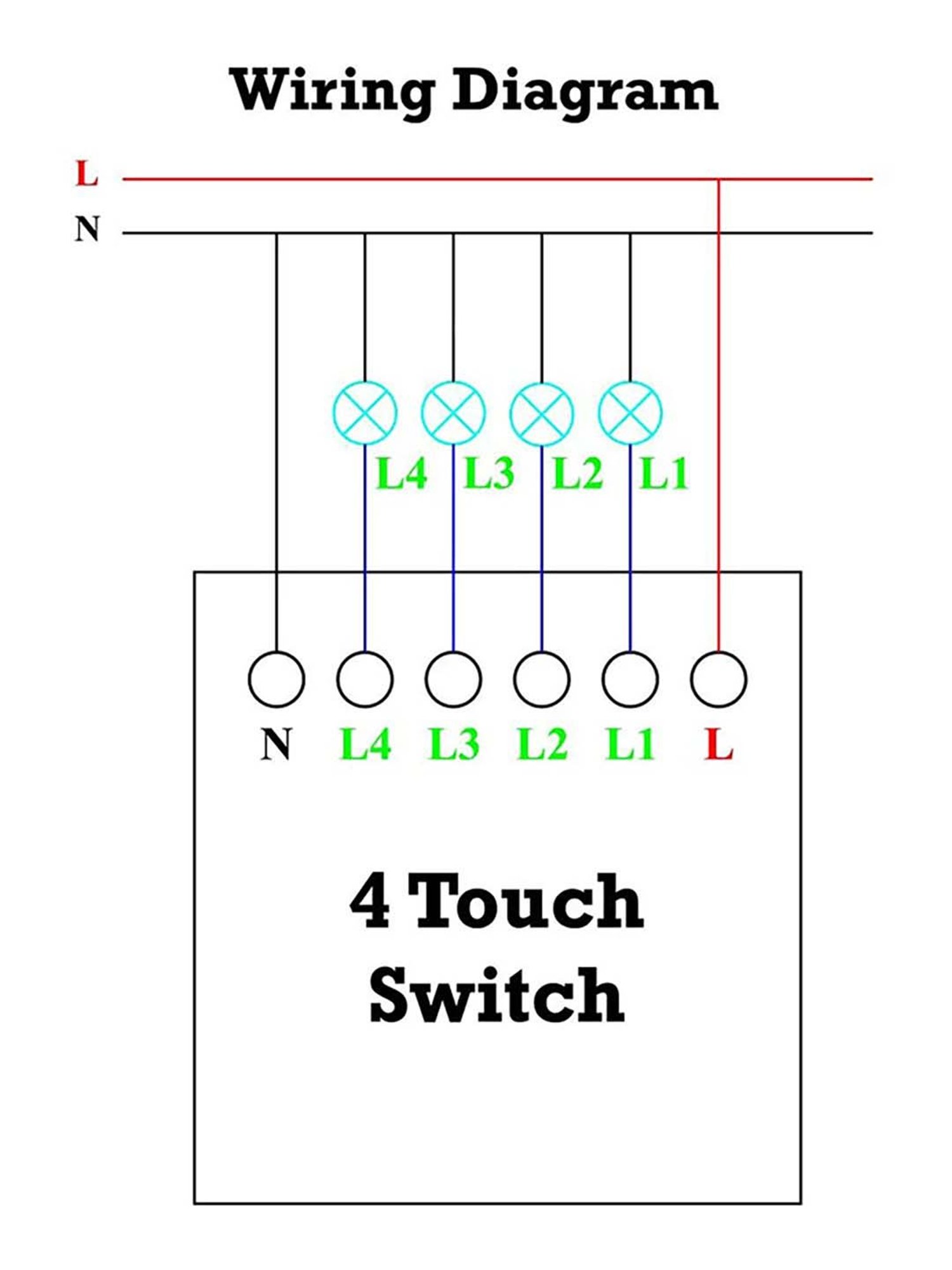 Eveready 0.5 W Standard B22 LED Bulb Pack of 12 (Green)
