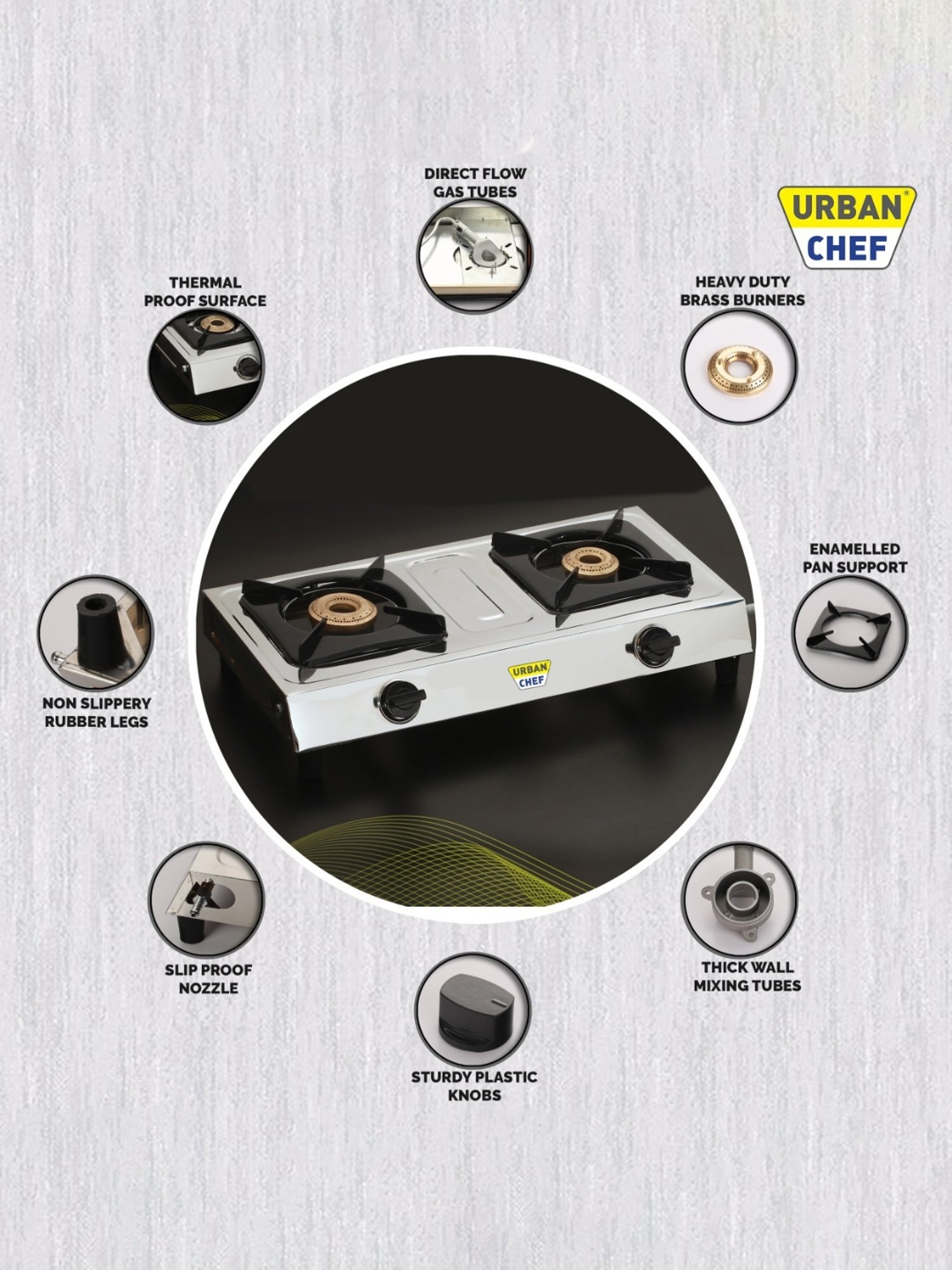 Urban Chef Gas Stove with 2 Burners ( Silver/Black )