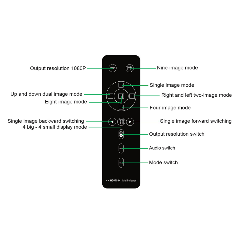 XOLORspace QV901 4K HDMI 9x1 Multi-viewer 9 HDMI inputs 1 HDMI output with 12 modes of video segmentation