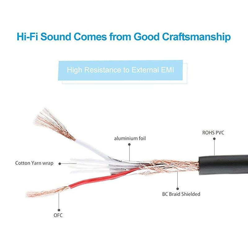 Microphone Cable XLR Female to 14quot TS Cables Nylon Braided 635mm 14 Inch TS to XLR Cable XLR Female to TS Male Unbalanced Cable GoldPlated Connectors 10Feet