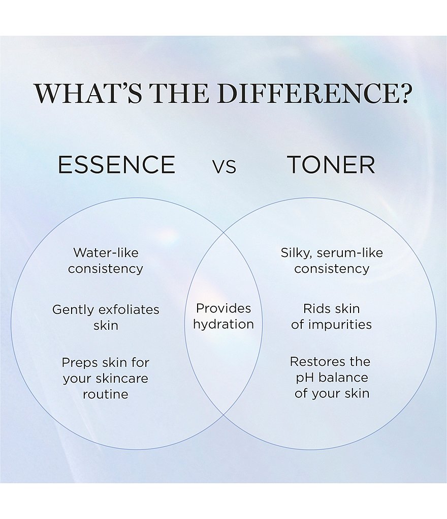 Clinique Clarifying Lotion 3 for Combination Oily Skin