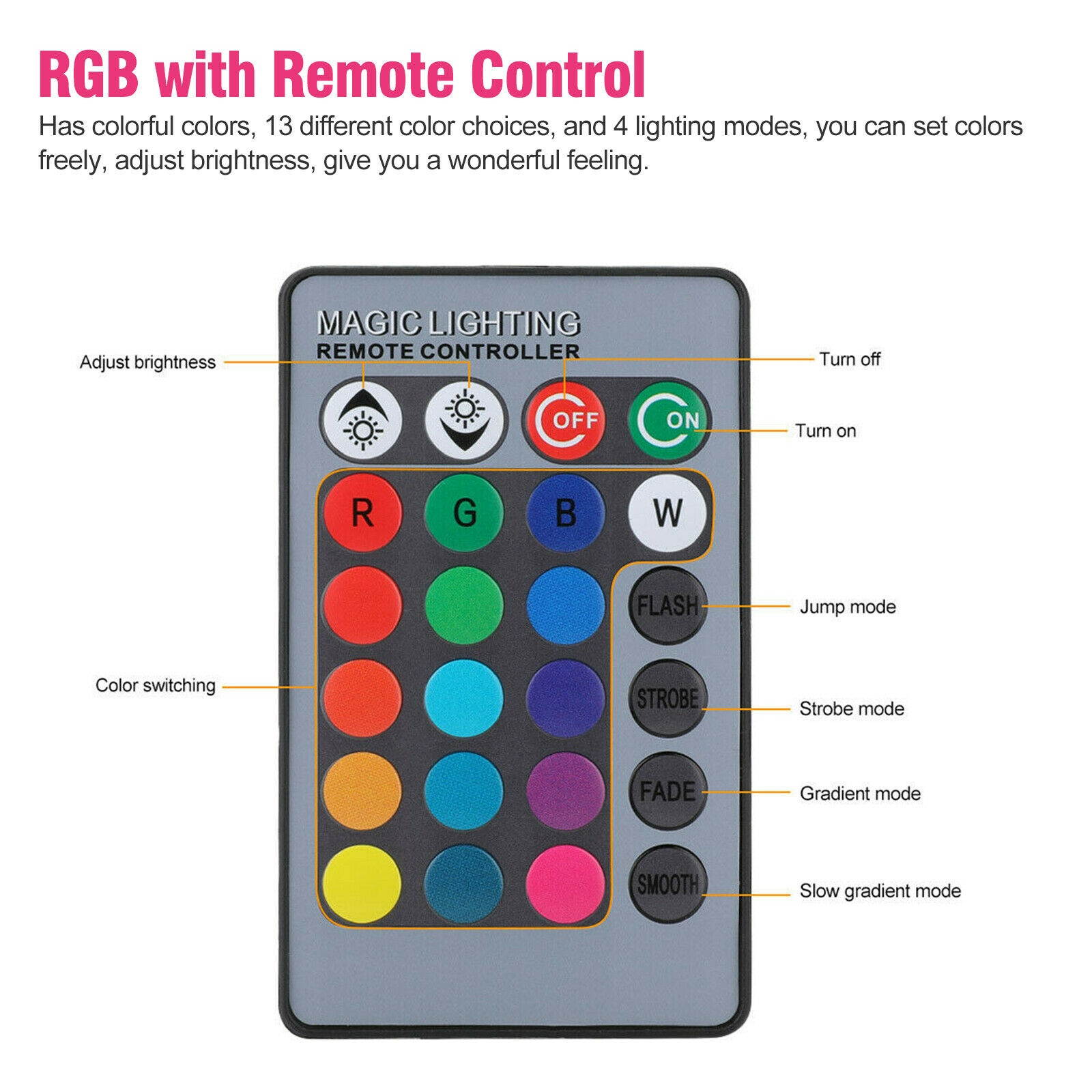 RGB 3W LED Spiral Wall Fixture Ceiling Light Walkway Sconce Bedroom Porch Lamp