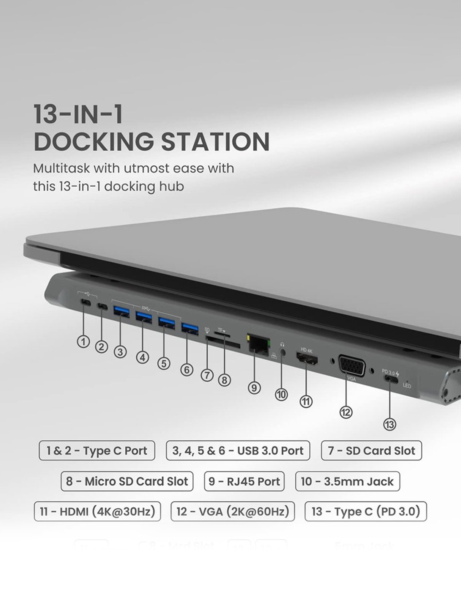 Portronics POR-1763 Mport 13C 13 -in-1 Type C USB Hub Docking Station (Grey)
