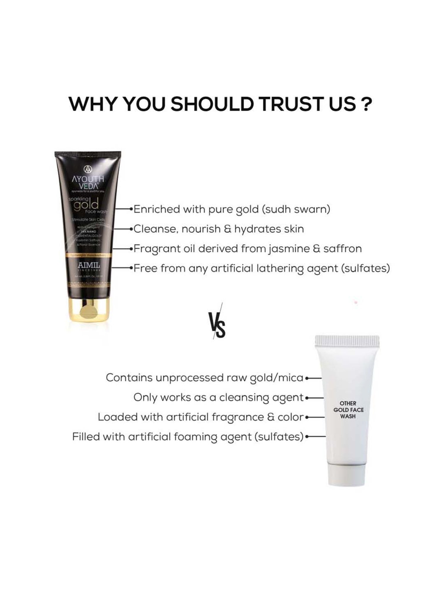 AyouthVeda Sparkling Gold Face Wash - 100 ml