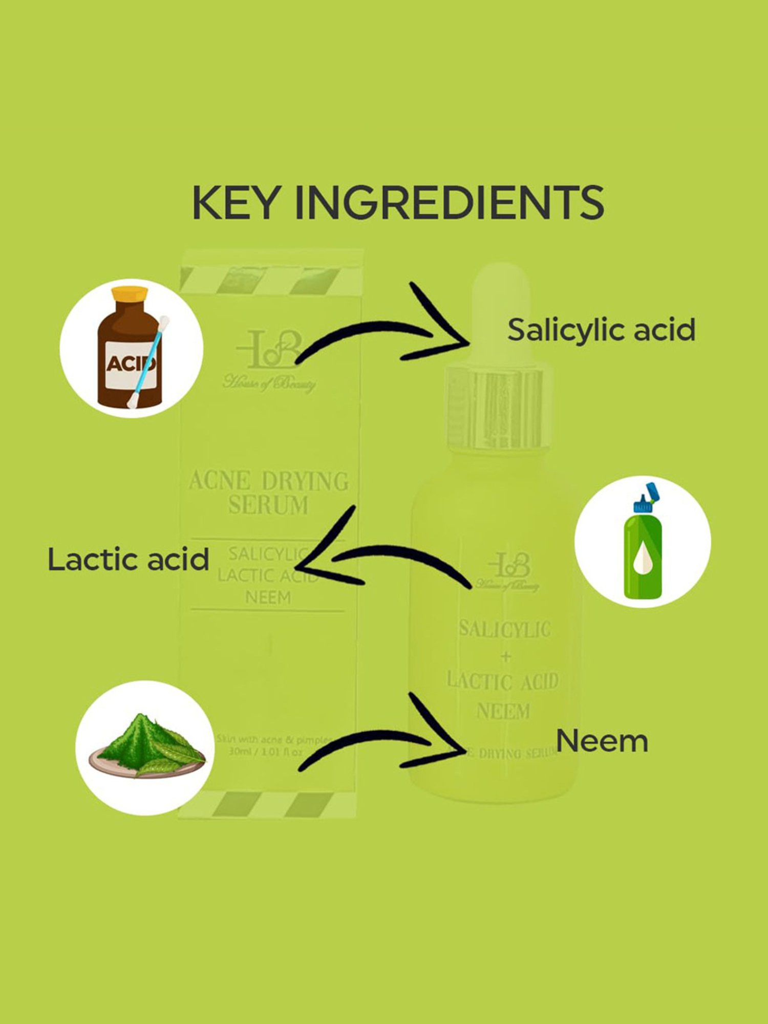 House of Beauty Acne Drying Serum - 30 ml