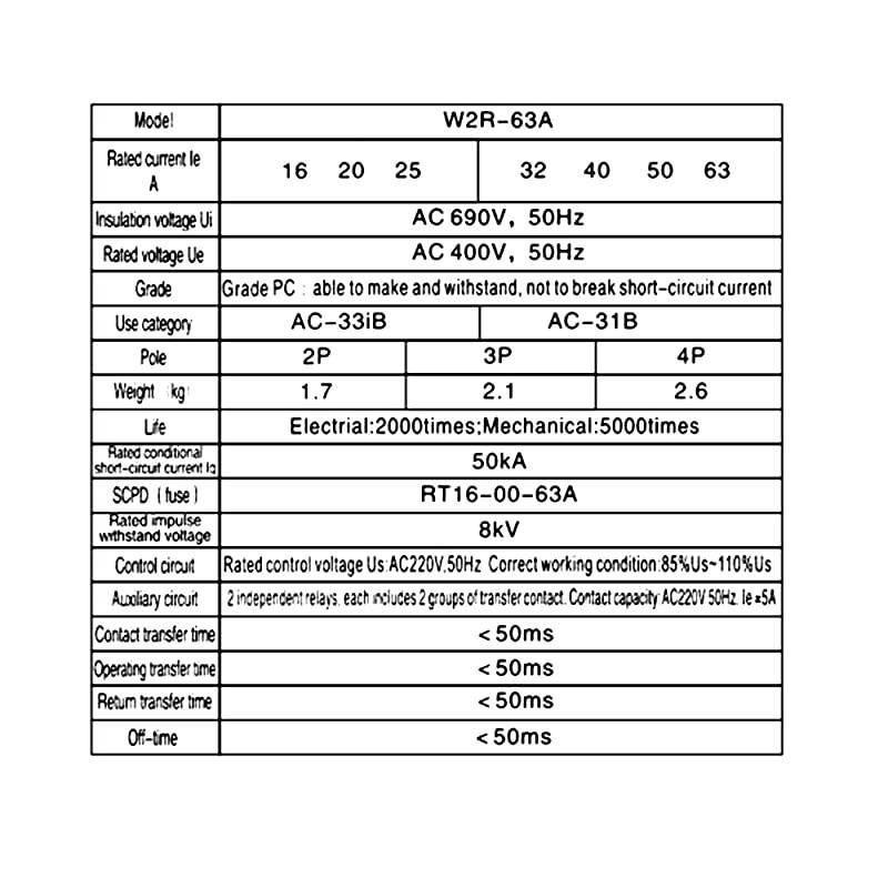 W2R-3P Din Rail Mounted Automatic Transfer Switch Three Phase ATS 100A Power Transfer Switch (W2R 3P 25A)