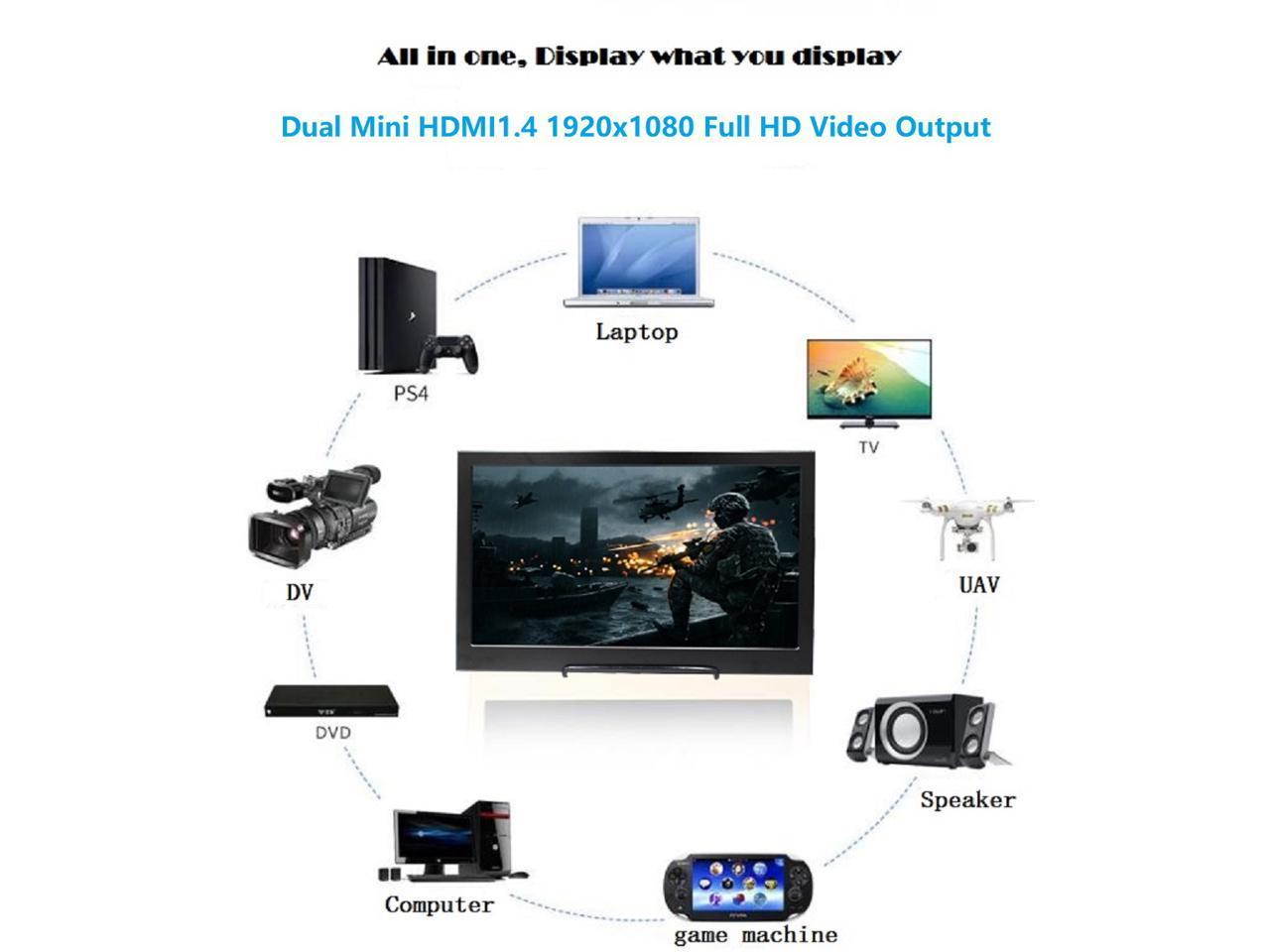 11.6 inch 1920x1080 Full HD Portable Lightweight 1080p IPS LED LCD Monitor Dual Mini HDMI Ports for Raspberry Pi, PS3, PS4, Xbox360, Xbox One, Switch etc