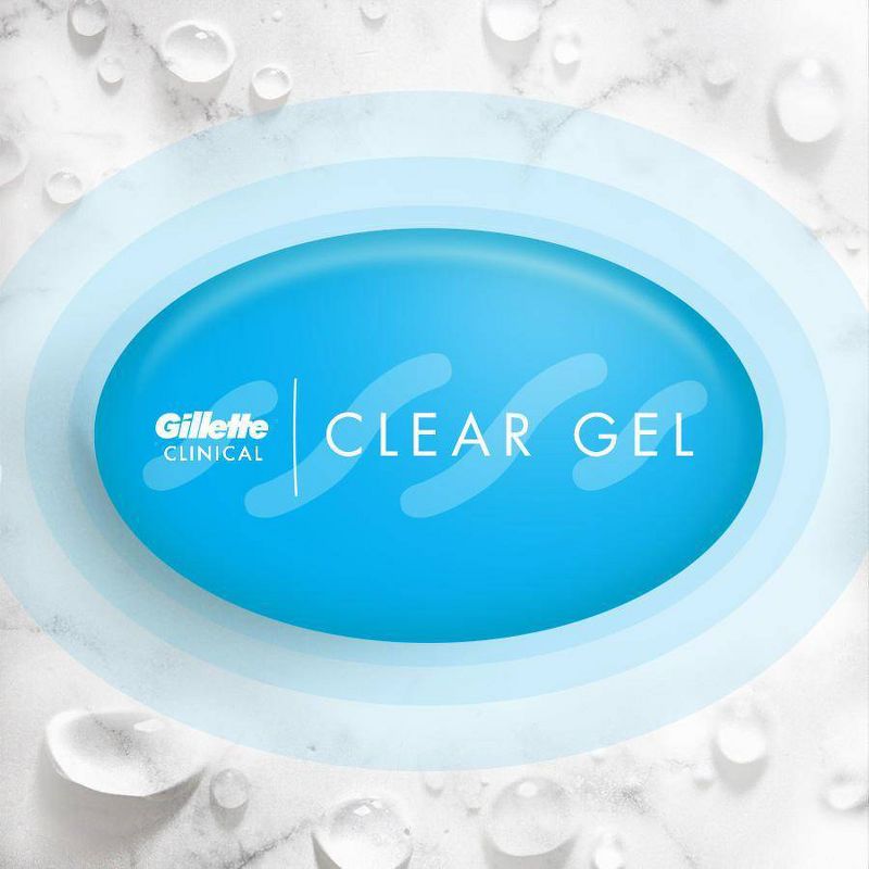 Gillette Antiperspirant Deodorant for Men Clinical Clear Gel - Cool Wave 72 Hour Sweat Protection - 2.6oz