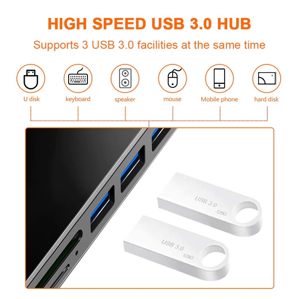 Misskit usb 3.0 card reader HUB 4K HDMI-compatible adapter SD/TF micro SD for Microsoft Surface Pro 5/6