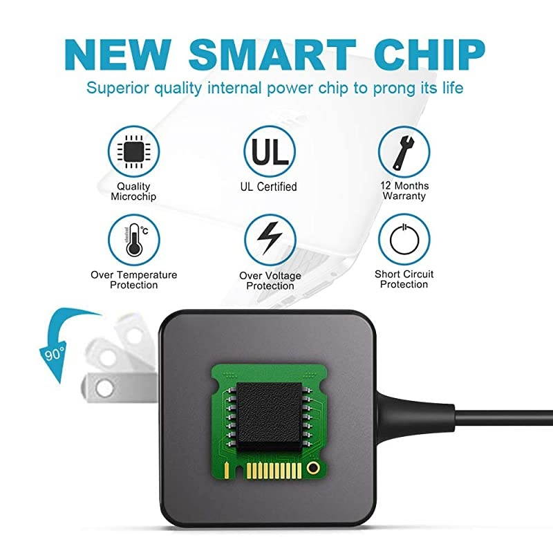 IdeaPad AC Charger Fit for Lenovo ADLCC GX20K11838 PA-1450-55LL ADP-45DW B 100 110 110S 120 120S 130 130S S130 310 320 330 330S Yoga 710 11 14 15, Flex 4 5 6 Laptop Power Cord Supply Adapter