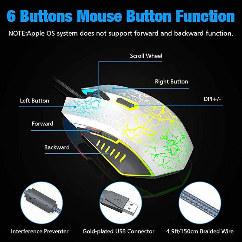 Wired Gaming Mouse, Ergonomic USB Optical Mouse Mice with Chroma RGB Backlit, 1200 to 3600 DPI for Laptop PC Computer Games & Work &ndash; White