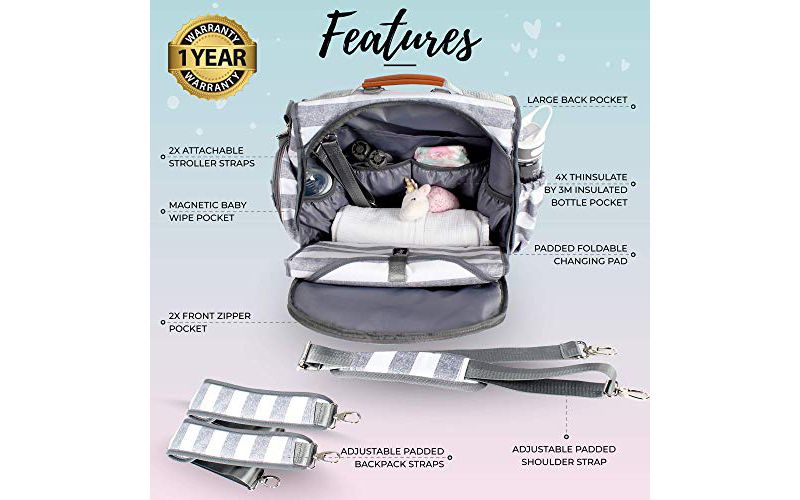 The Physics of HipHop Diaper Bag - Black