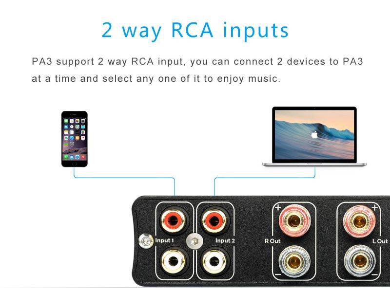 TOPPING PA3 Desktop Power Amplifier 80W x 80W 2 Channel TDA7498E HiFi Class D Digital Amplifiers