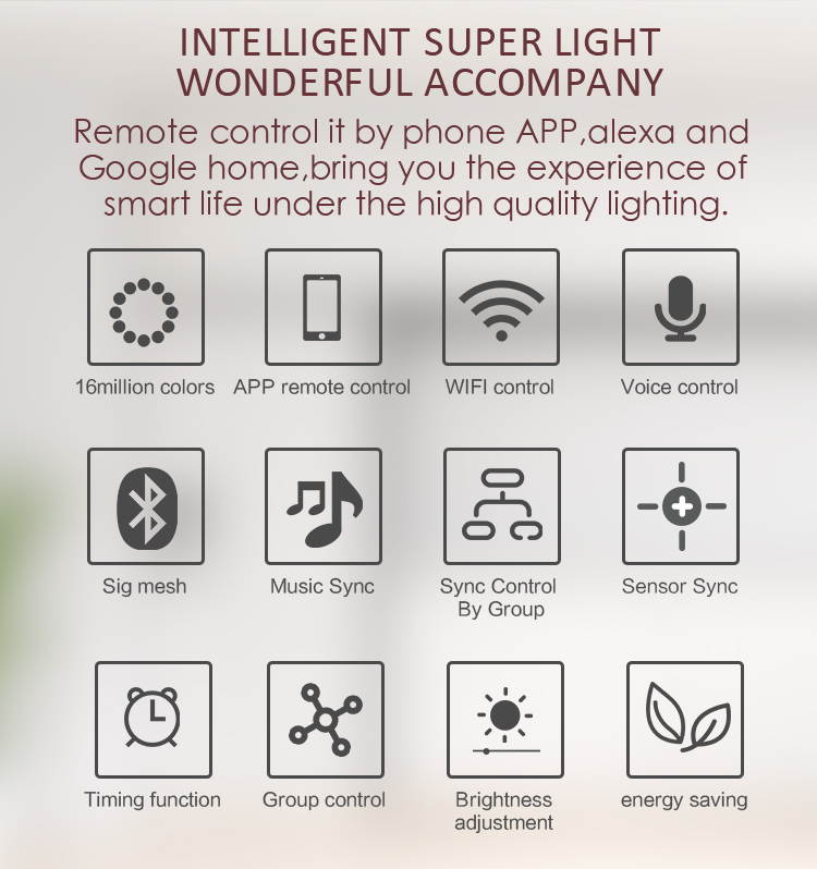 Avatar Controls Smart Wifi Light Bulbs, BR30 Dimmable LED Light Bulbs, 800 Lumen, Time Control, 9W Compatible with Alexa / Google Assistant / IFTTT, Remote Control No Hub Required, E26 Base